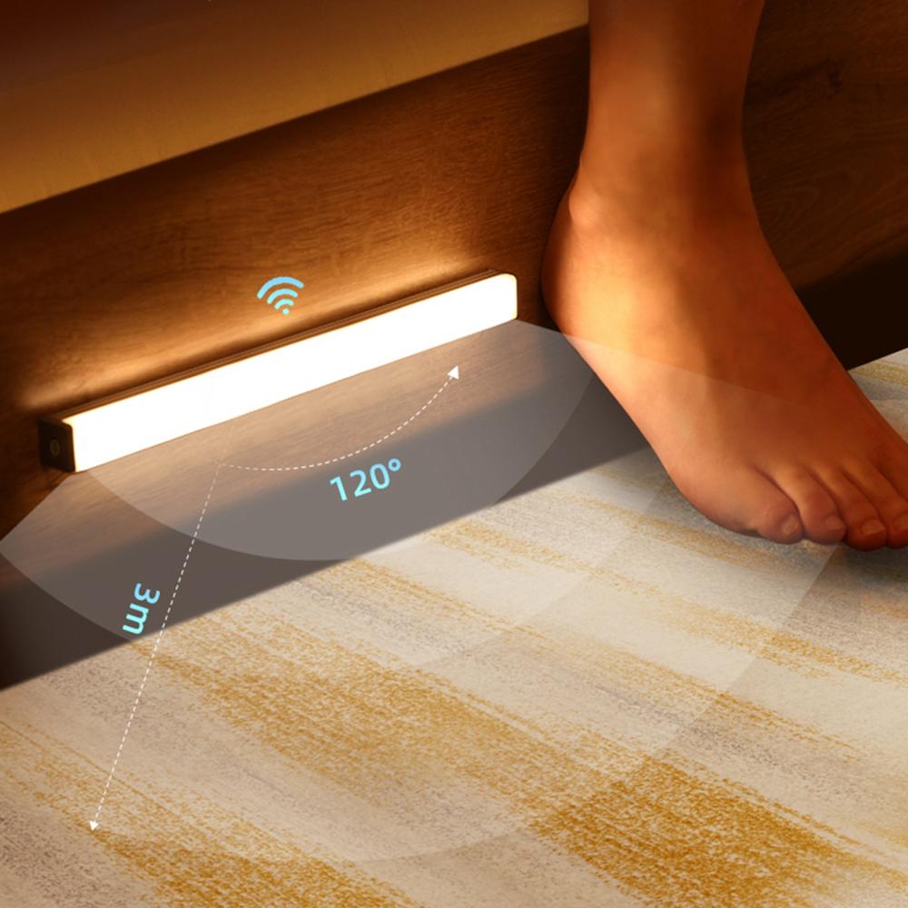 Sento Lichtstrip | Bewegingssensor, Magnetische Bevestiging