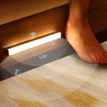 Sento Lichtstrip | Bewegingssensor, Magnetische Bevestiging